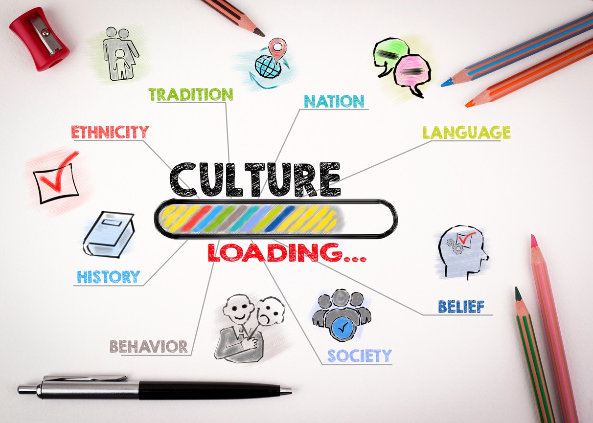 Elements of our Culture: Tradition, society, etc.